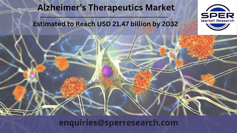 Alzheimer’s Therapeutics Market SPER Market Research - Copy