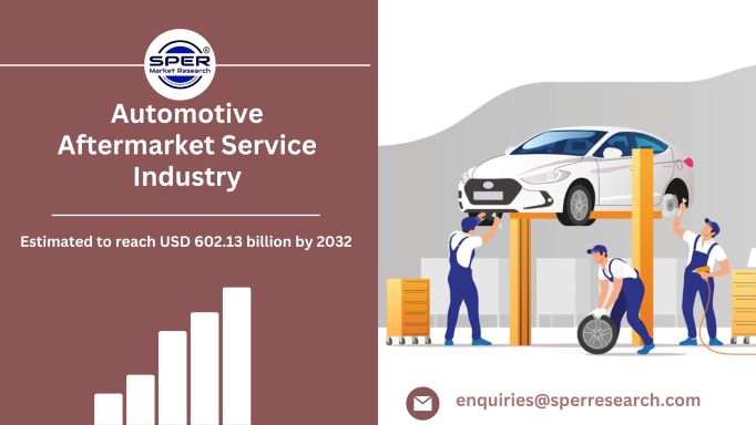 Automotive Aftermarket Service Industry