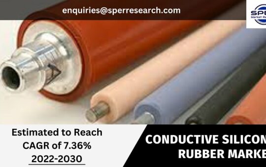 Conductive Silicone Rubber Market