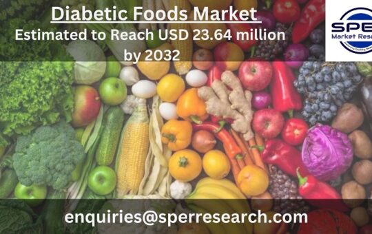 Diabetic Foods Market