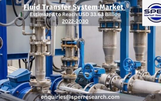 Fluid Transfer System Market