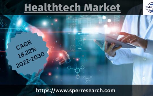 HealthTech Market