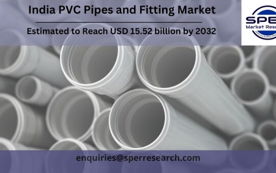 India PVC Pipes and Fitting Market