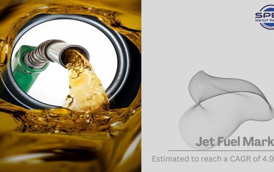 Jet Fuel Market