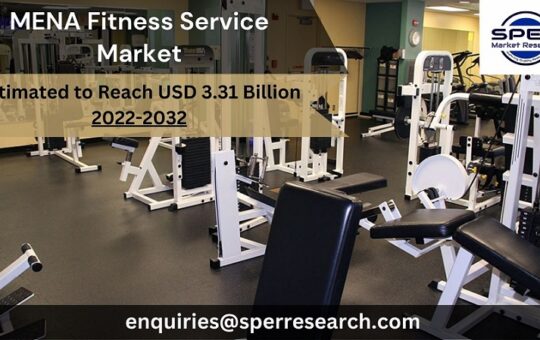 MENA Fitness Service Market