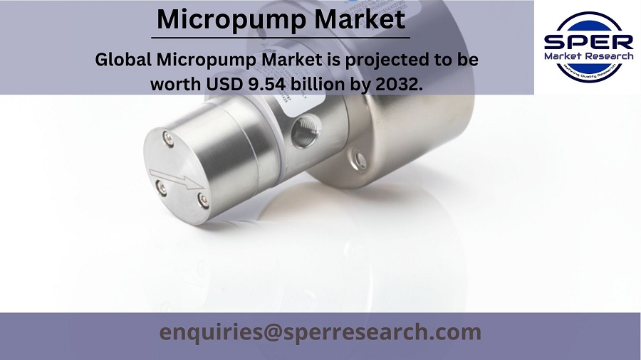 Micropump Market