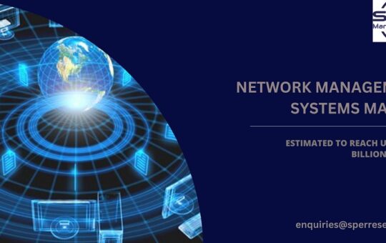 Network Management Systems Market Size