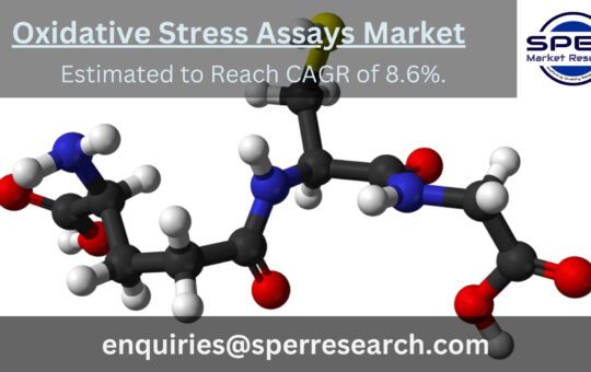 Oxidative Stress Assays Market