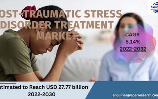 Post-Traumatic Stress Disorder Treatment Market