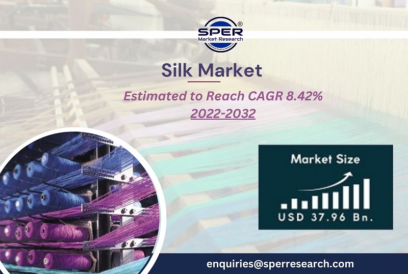 Silk Market