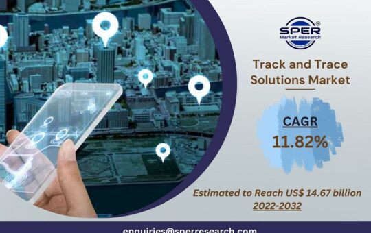 Track and Trace Solutions Market