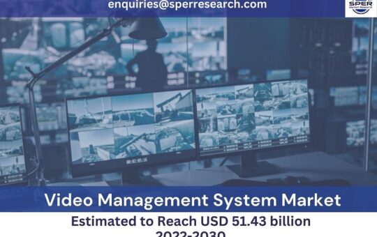 Video Management System Market