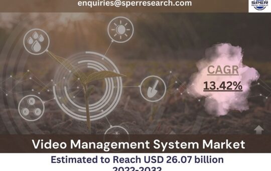 variable rate technology market