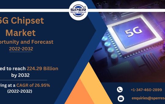 5G Chipset Market