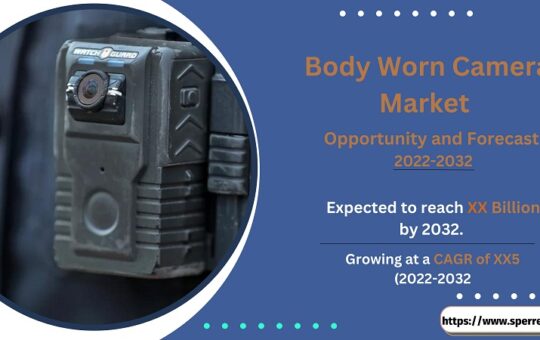 Body Worn Camera Market