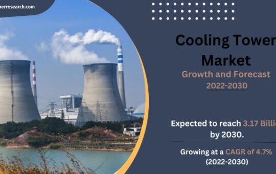 Cooling Tower Market