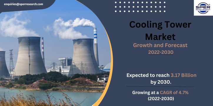 Cooling Tower Market