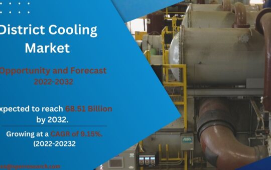 District Cooling Market