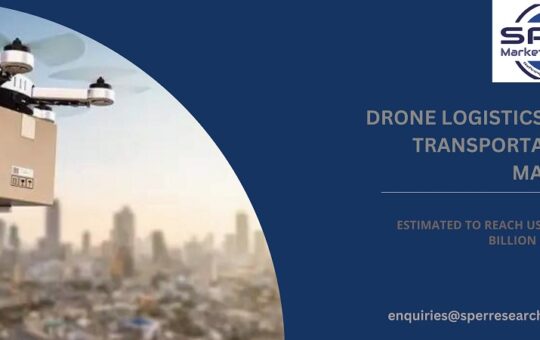 Drone Logistics and Transportation Market