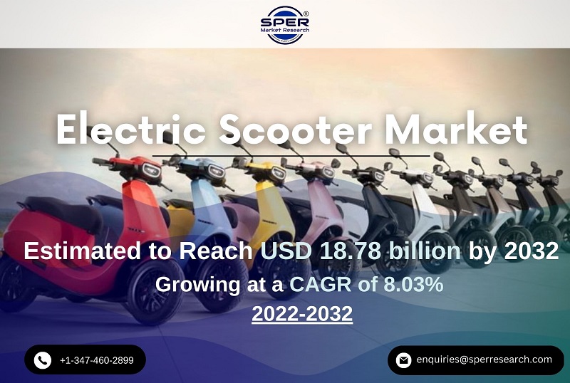 E-Scooter Market