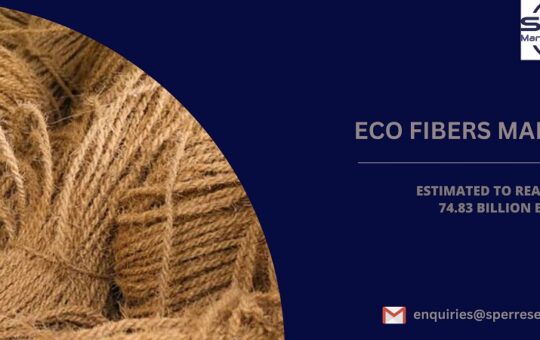 ECO Fibers Market