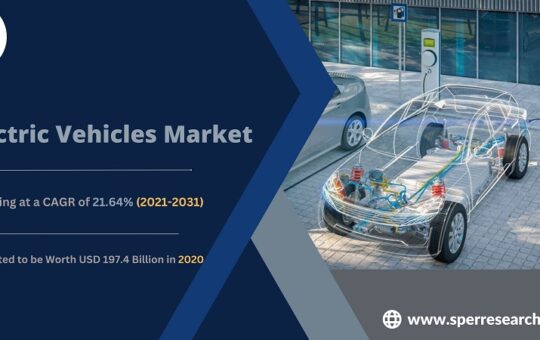 Electric Vehicles Market size