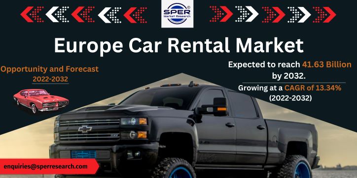 Europe Car Rental Market