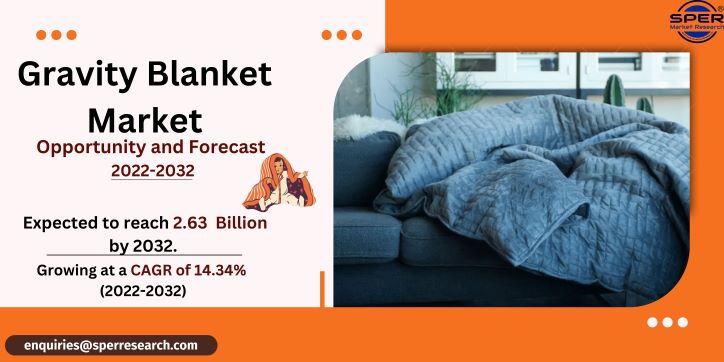 Gravity Blanket Market
