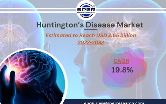 Huntington’s Disease Market