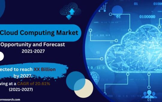 India Cloud Computing Market