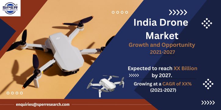 India Drone Market