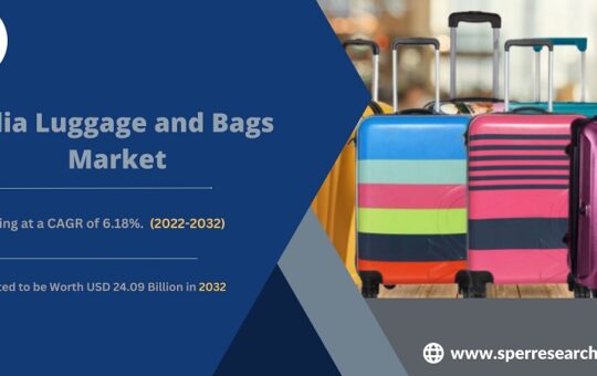 India Luggage and Bags Market