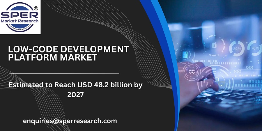 Low-Code Development Platform Market Trends, Analysis