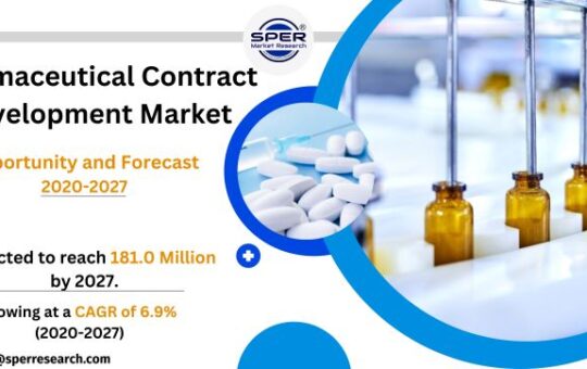 Pharmaceutical Contract Development Market