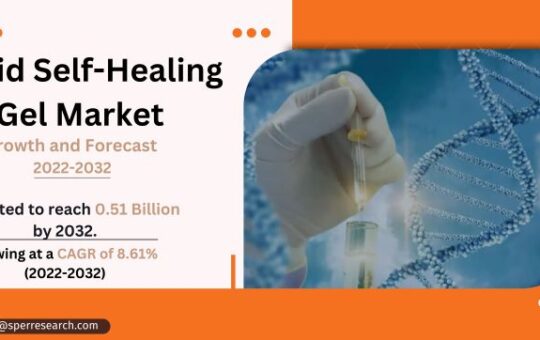 Rapid Self-Healing Gel Market