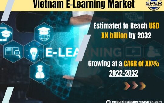 Vietnam E-Learning Market
