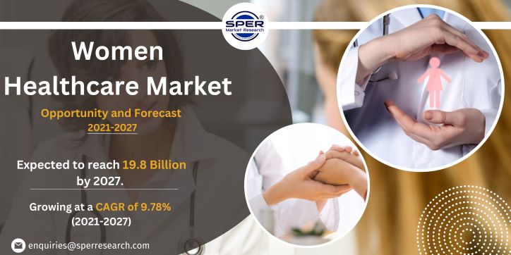 Women Healthcare Market Size, Share, Outlook and Revenue Research Report 2021-2027: SPER Market Research