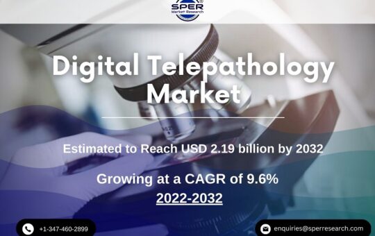 Digital Telepathology Market
