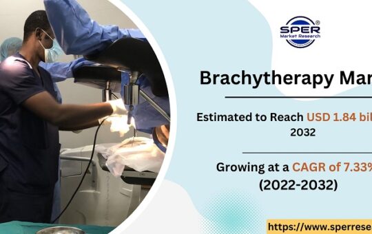 Brachytherapy-Market