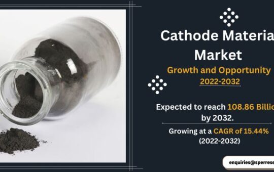 Cathode Material Market