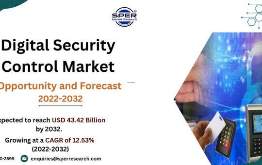 Digital Security Control Market