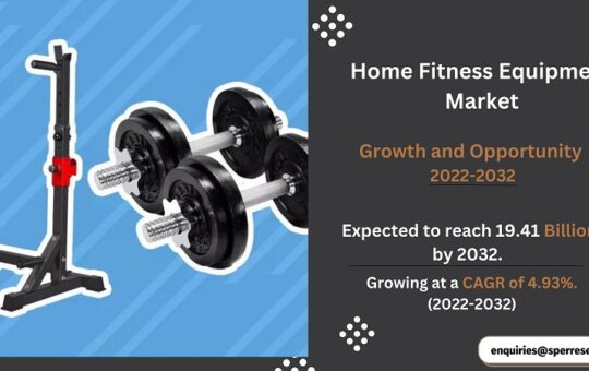 Home Fitness Equipment Market