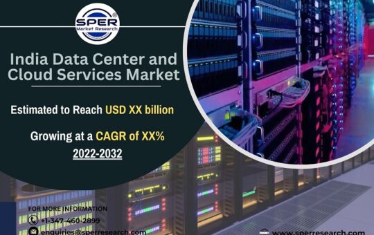 India Data Center and Cloud Services Market