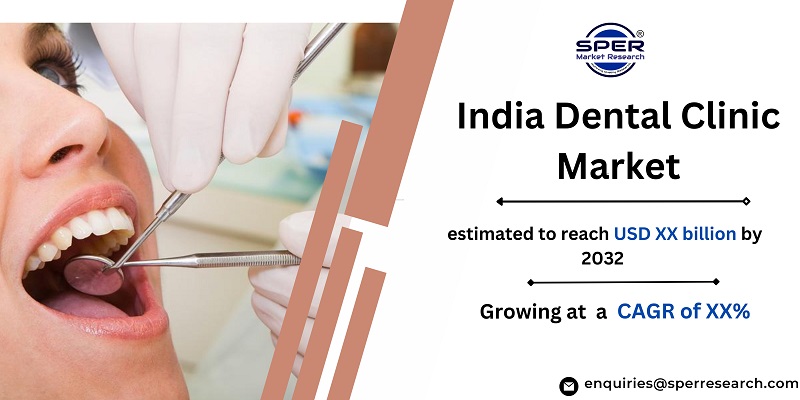 India Dental Clinic Market