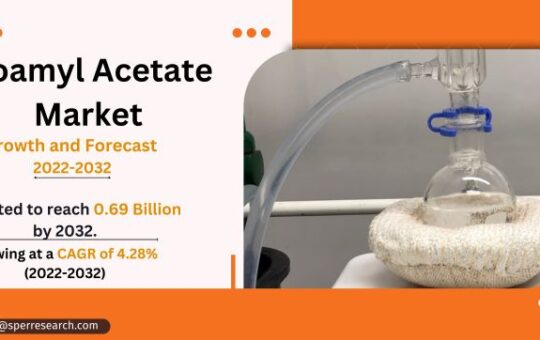 Isoamyl Acetate Market