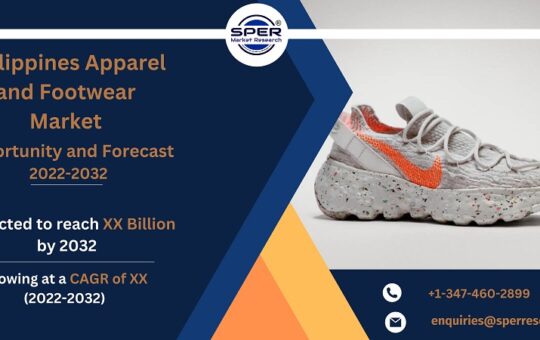 Philippines Apparel and Footwear Market