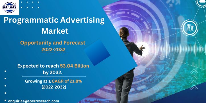 Programmatic Advertising Market Demand, Trends, Growth and Analysis Research Report 2022-2032: SPER Market Research