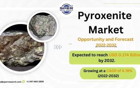 Pyroxenite Market