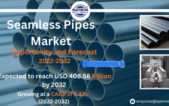 Seamless Pipes Market