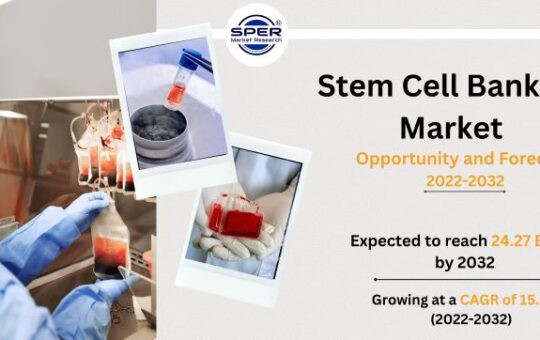 Stem Cell Banking Market
